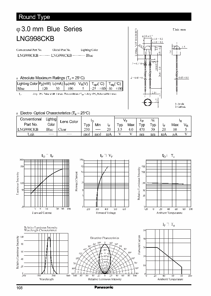LNG998CKB_1266560.PDF Datasheet