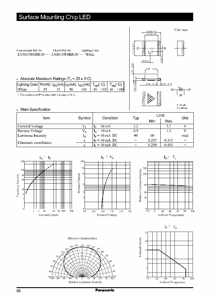 LNJ015W8BRAV_1266563.PDF Datasheet