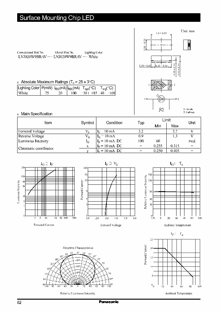 LNJ020W9BRAV_1266564.PDF Datasheet