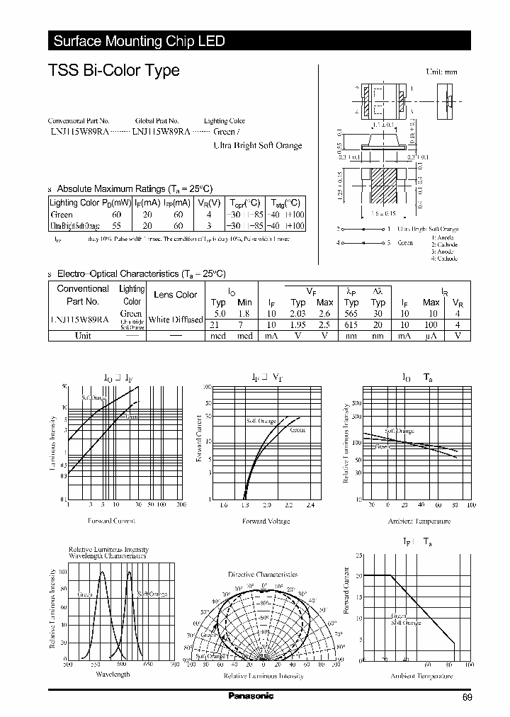 LNJ115W89RA_1266567.PDF Datasheet