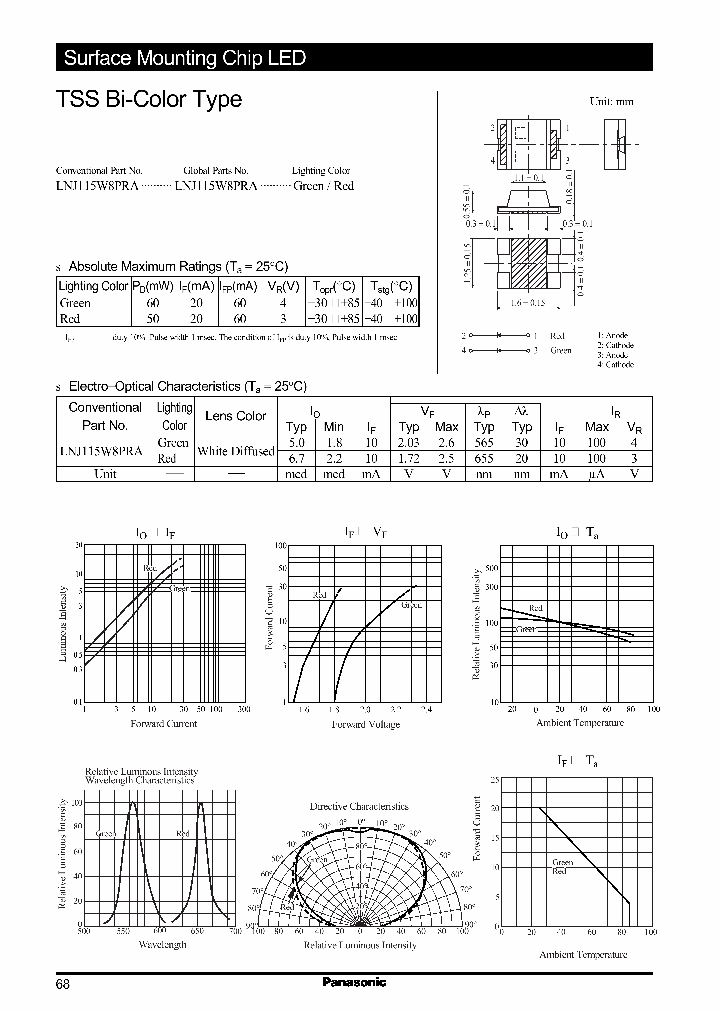 LNJ115W8PRA_1266569.PDF Datasheet