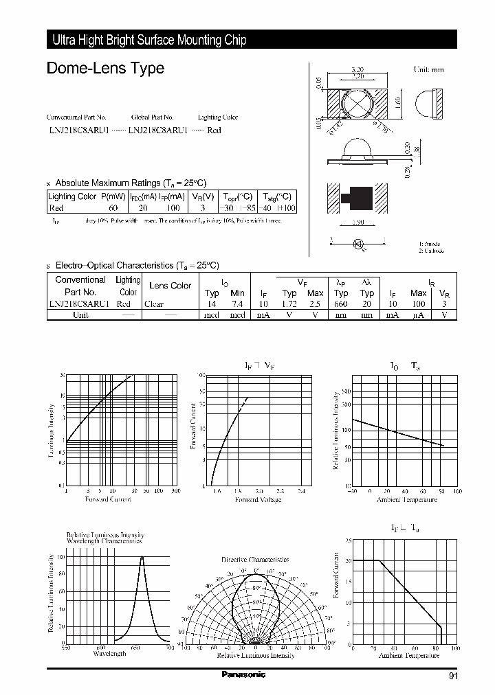 LNJ218C8ARU1_1266571.PDF Datasheet