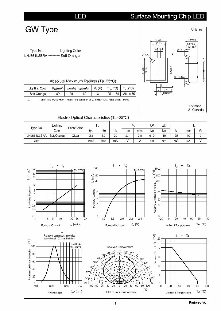 LNJ861L3SRA_1266591.PDF Datasheet