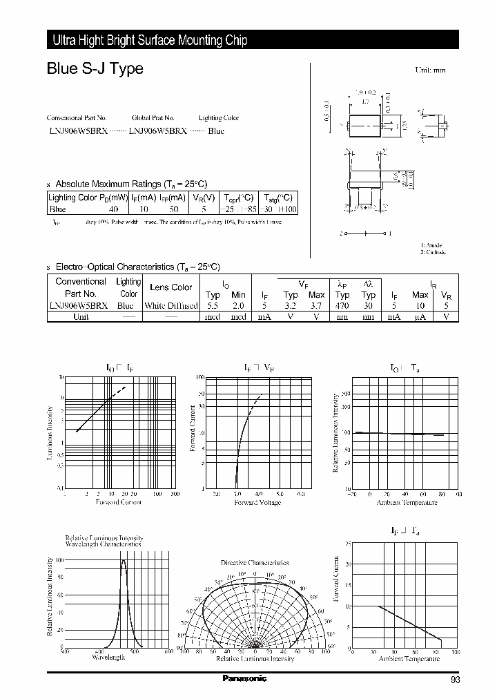LNJ906W5BRX_1266593.PDF Datasheet