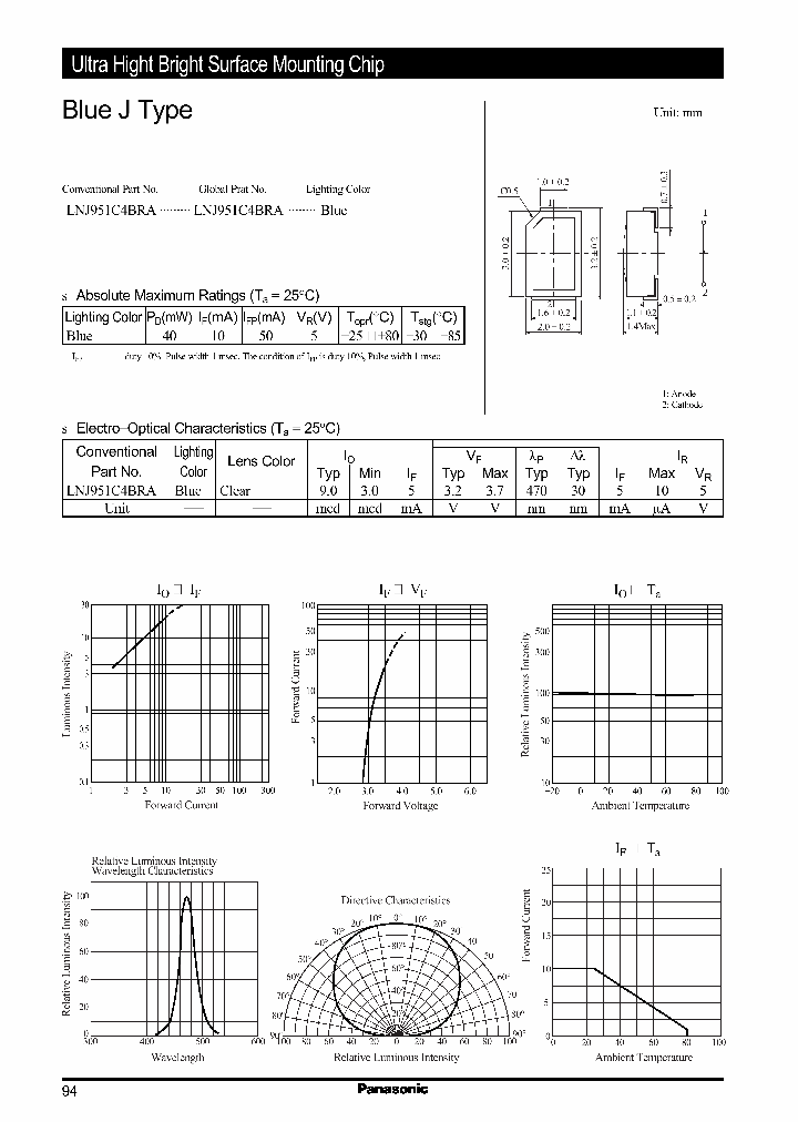 LNJ951C4BRA_1266594.PDF Datasheet