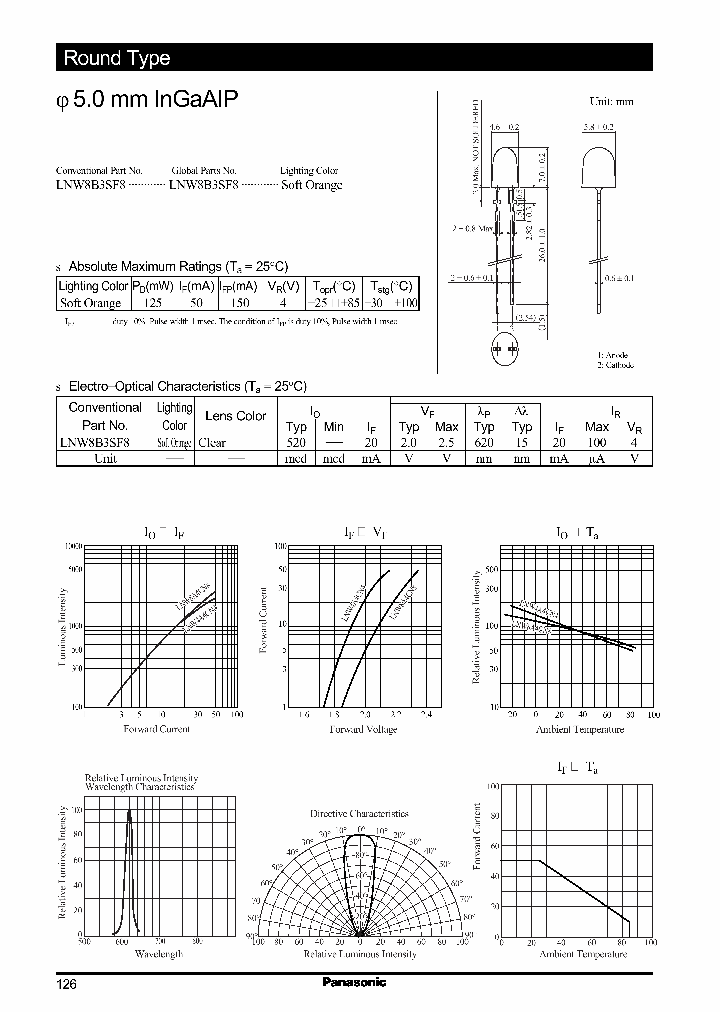 LNW8B3SF8_1266655.PDF Datasheet
