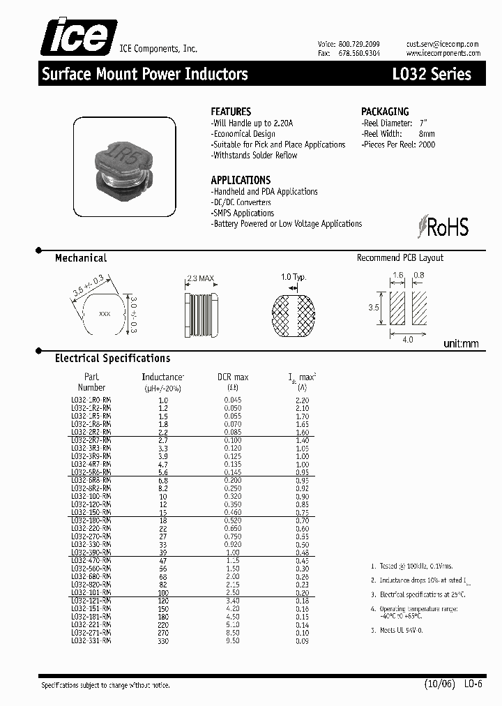 LO32-8R2-RM_1266659.PDF Datasheet