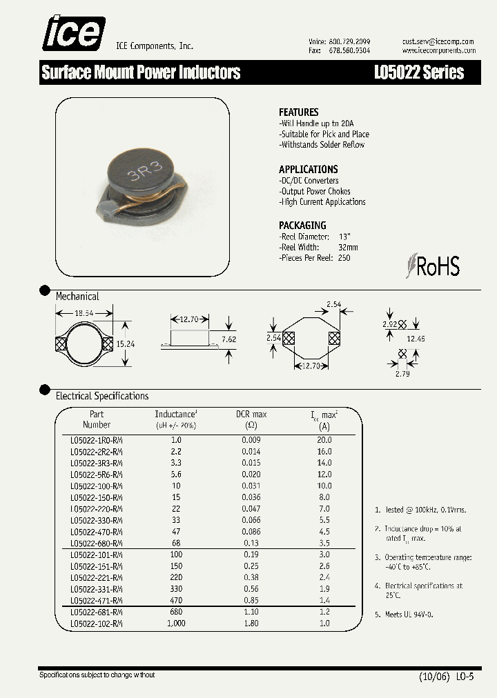 LO5022-681-RM_1266670.PDF Datasheet