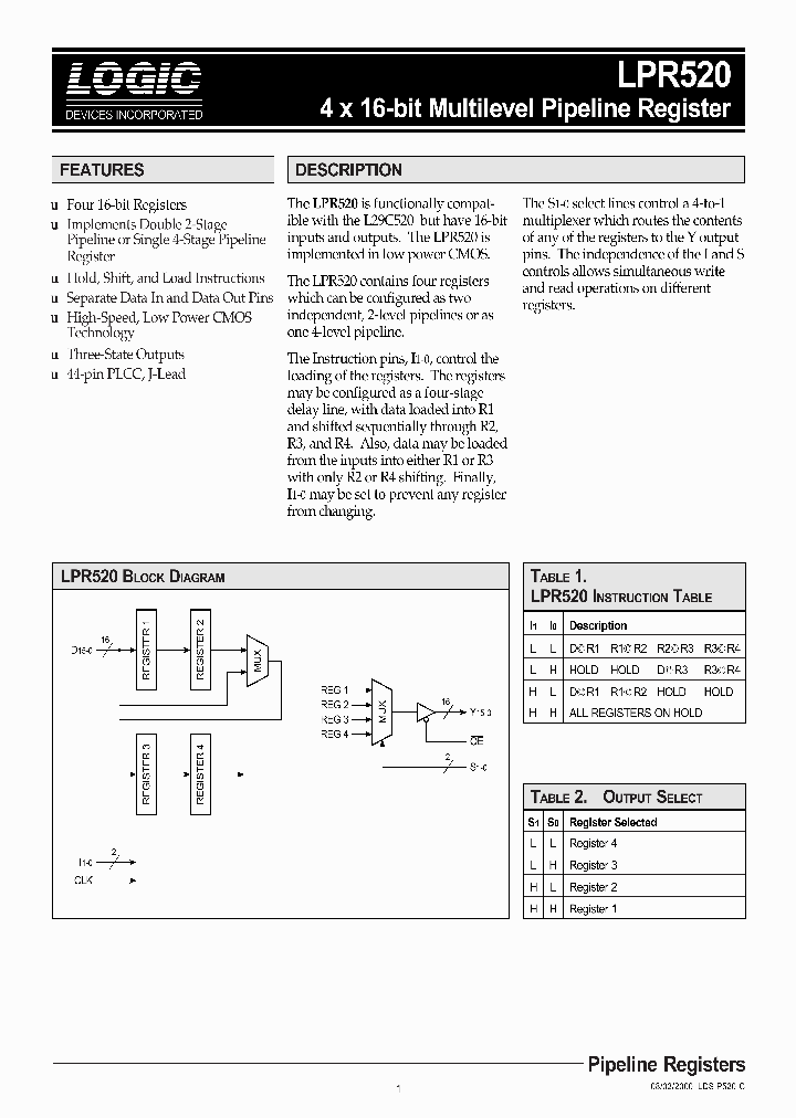 LPR520JC22_1267045.PDF Datasheet