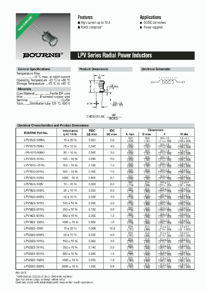 LPV1620-100ML_698907.PDF Datasheet