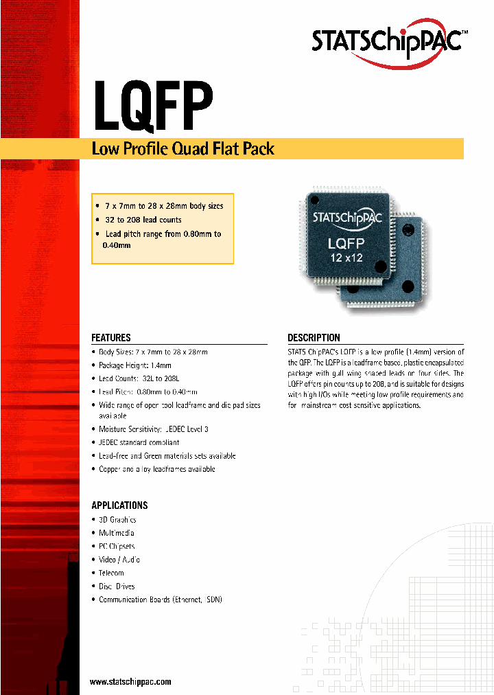LQFP_600554.PDF Datasheet