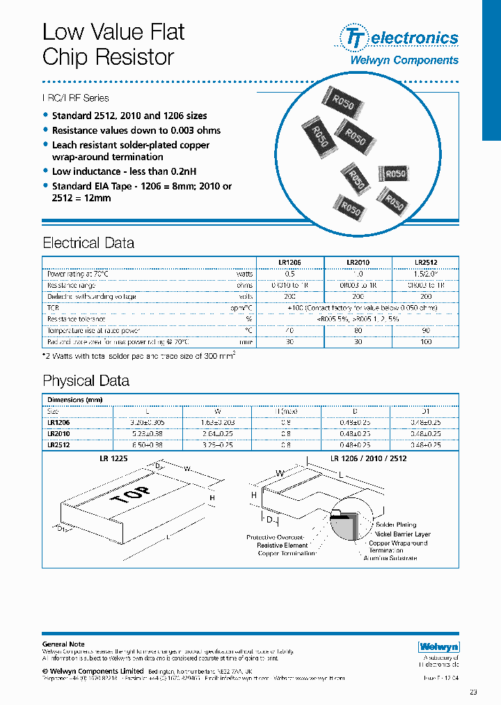 LRF_1122401.PDF Datasheet