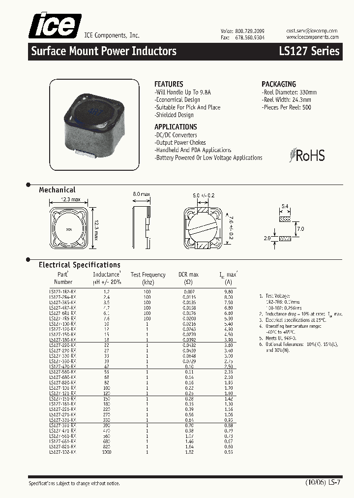 LS127-821-RM_1267192.PDF Datasheet