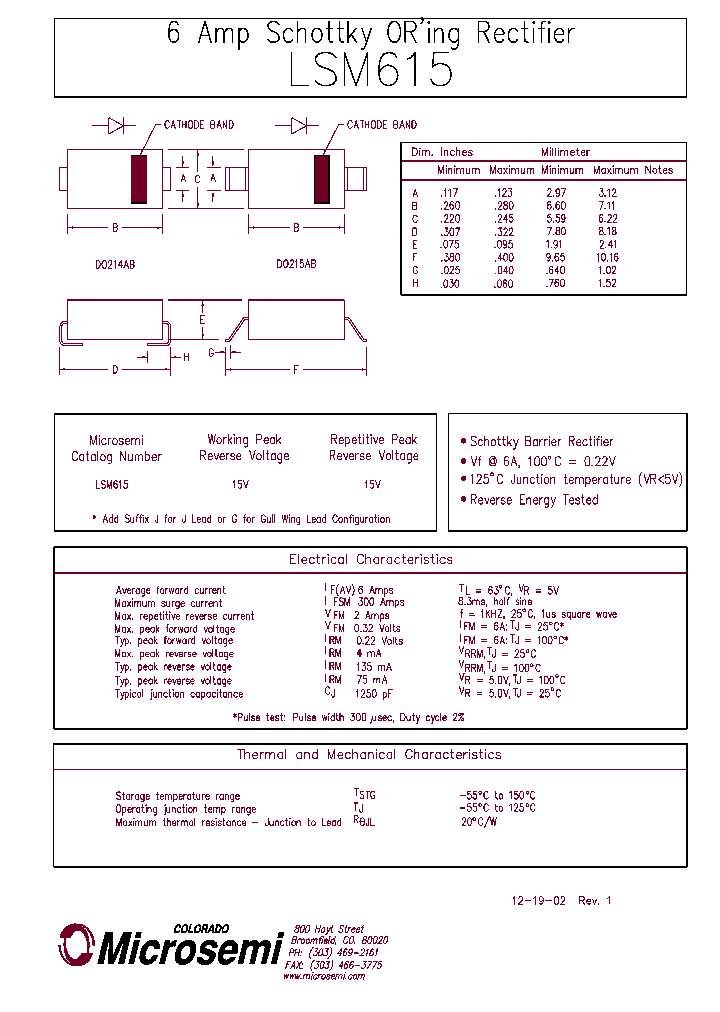LSM615_1267316.PDF Datasheet