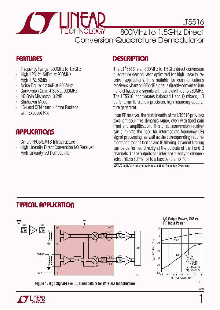 LT5516EUF_1029200.PDF Datasheet