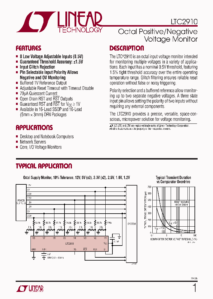 LTC2910IGN_1268219.PDF Datasheet