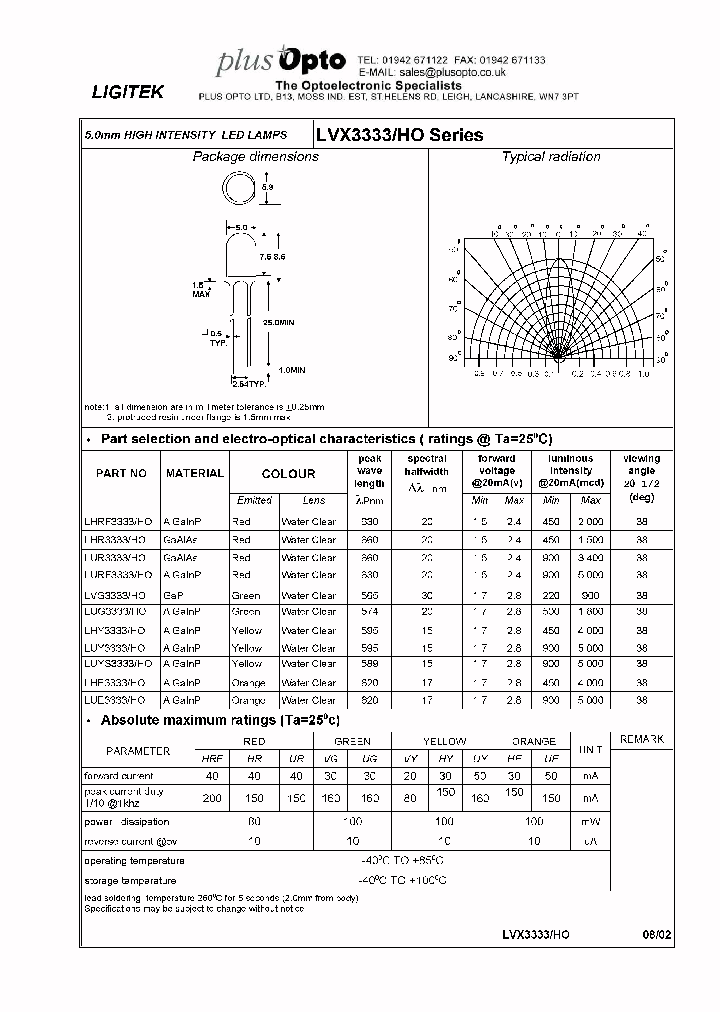 LUR3333_626520.PDF Datasheet