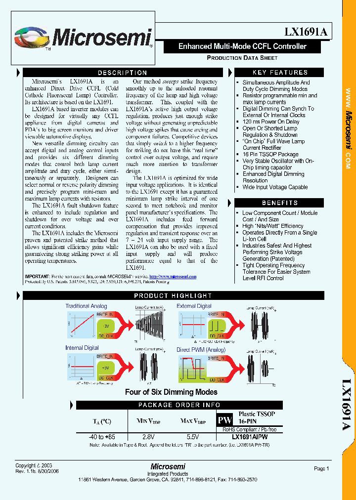 LX1691AIPW_1268638.PDF Datasheet