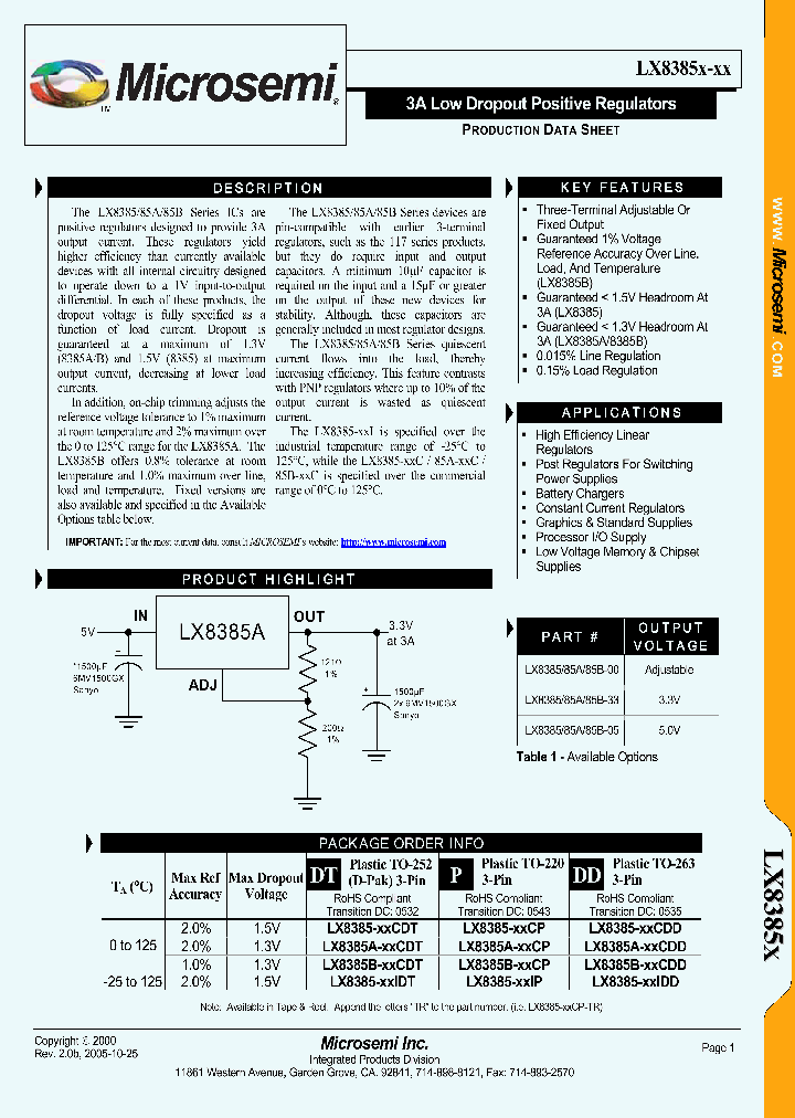 LX8385X-XX_1268722.PDF Datasheet