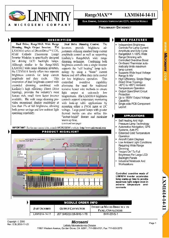 LXM1614-14-11_1268766.PDF Datasheet