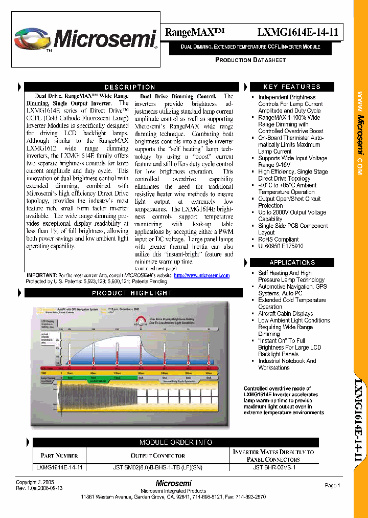 LXMG1614E-14-11_1268795.PDF Datasheet