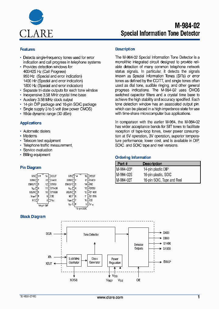 M-984-02T_1271075.PDF Datasheet