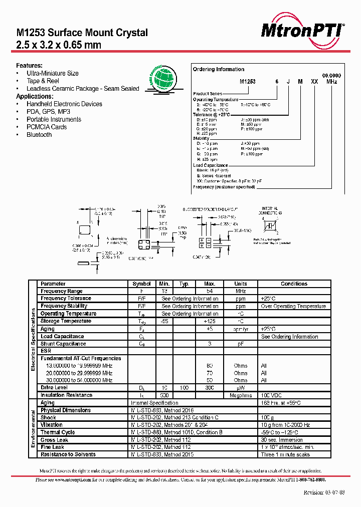 M12533DDS_685650.PDF Datasheet