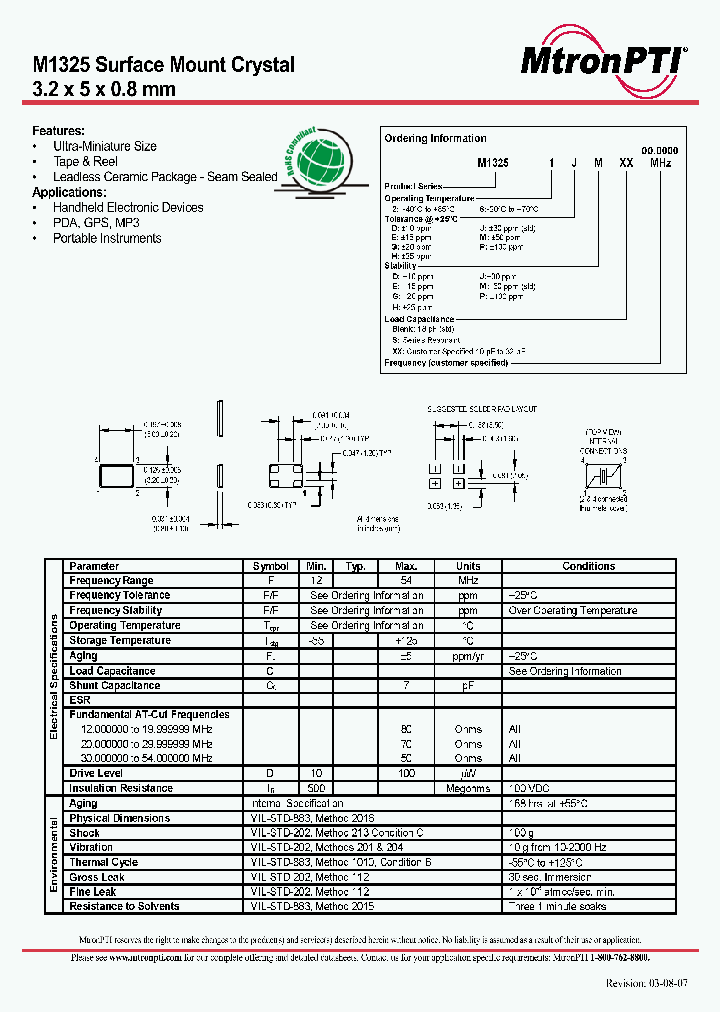 M13252DDXX_685558.PDF Datasheet