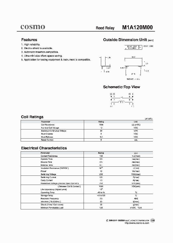M1A120M00_1268964.PDF Datasheet