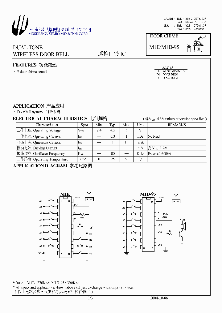M1D-95_1268969.PDF Datasheet