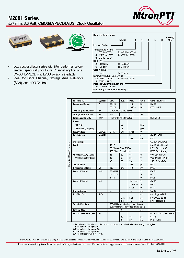 M20010611_1269008.PDF Datasheet