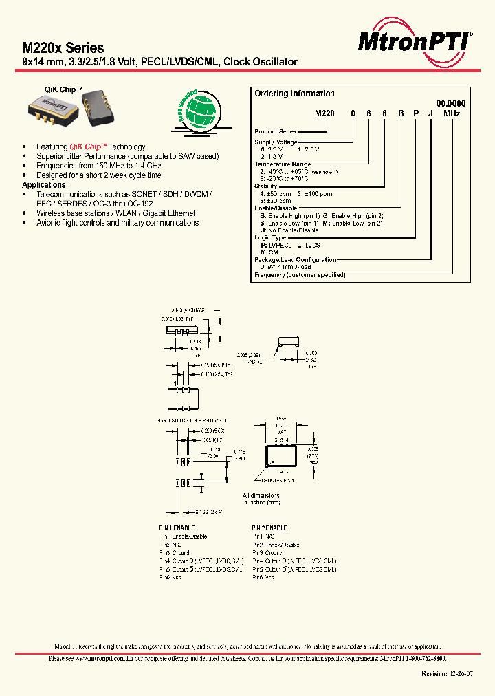 M220223BMJ_958293.PDF Datasheet