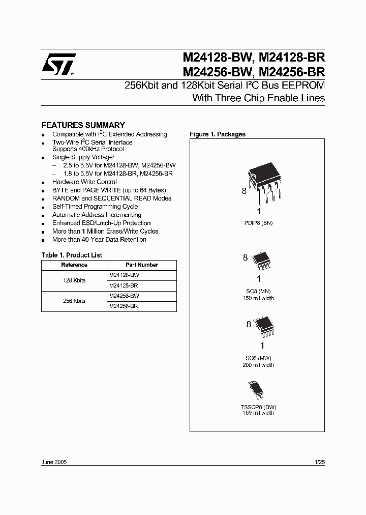 M24256-BWMW6TP_1269060.PDF Datasheet