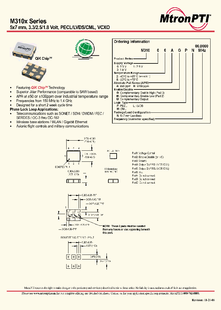 M31022BUPN_1269311.PDF Datasheet