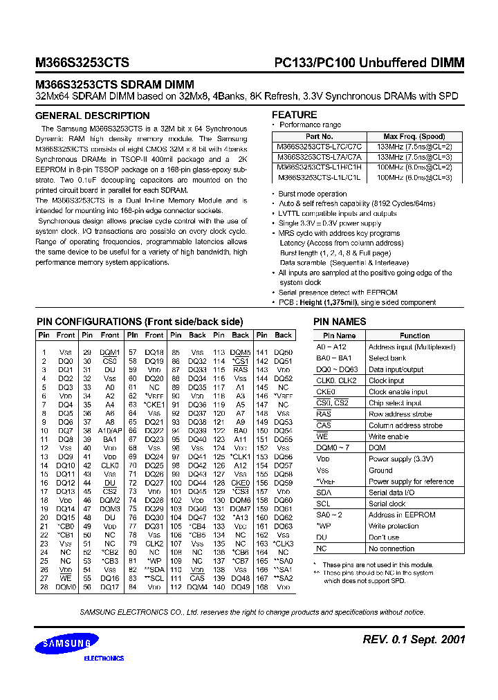 M366S3253CTS-L7C_1269368.PDF Datasheet