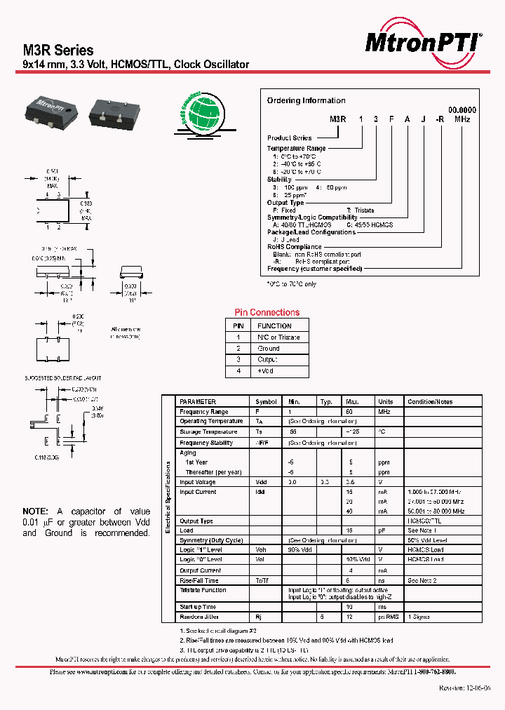 M3R0612_1269571.PDF Datasheet