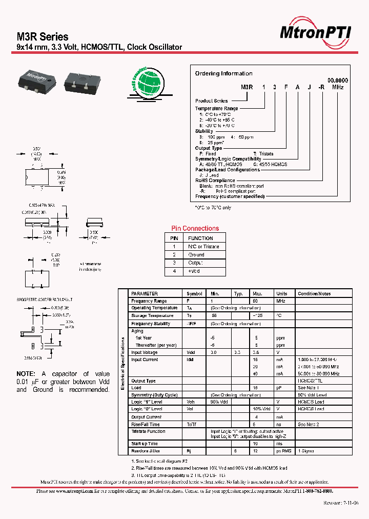 M3R23FAJ_686602.PDF Datasheet
