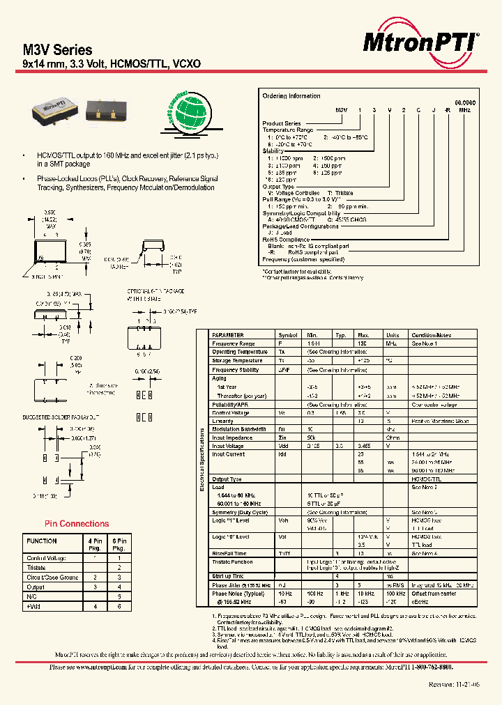 M3V61V1AJ-R_686597.PDF Datasheet