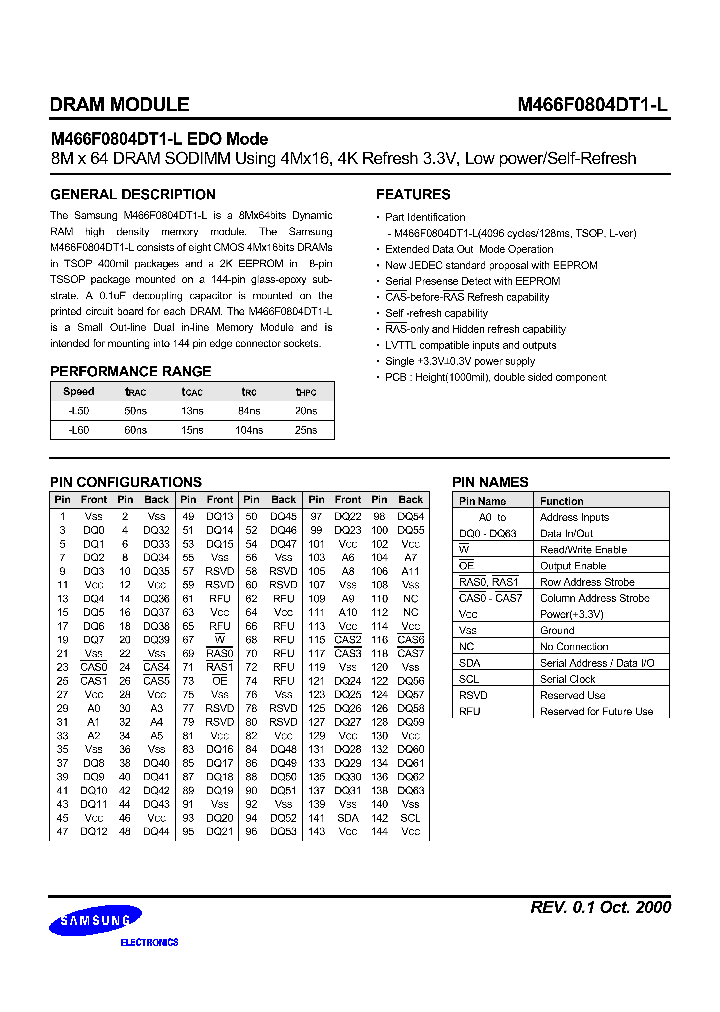 M466F0804DT1-L_1269645.PDF Datasheet