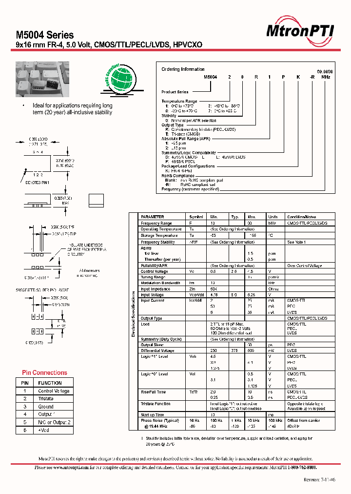 M500460R1DK_685414.PDF Datasheet