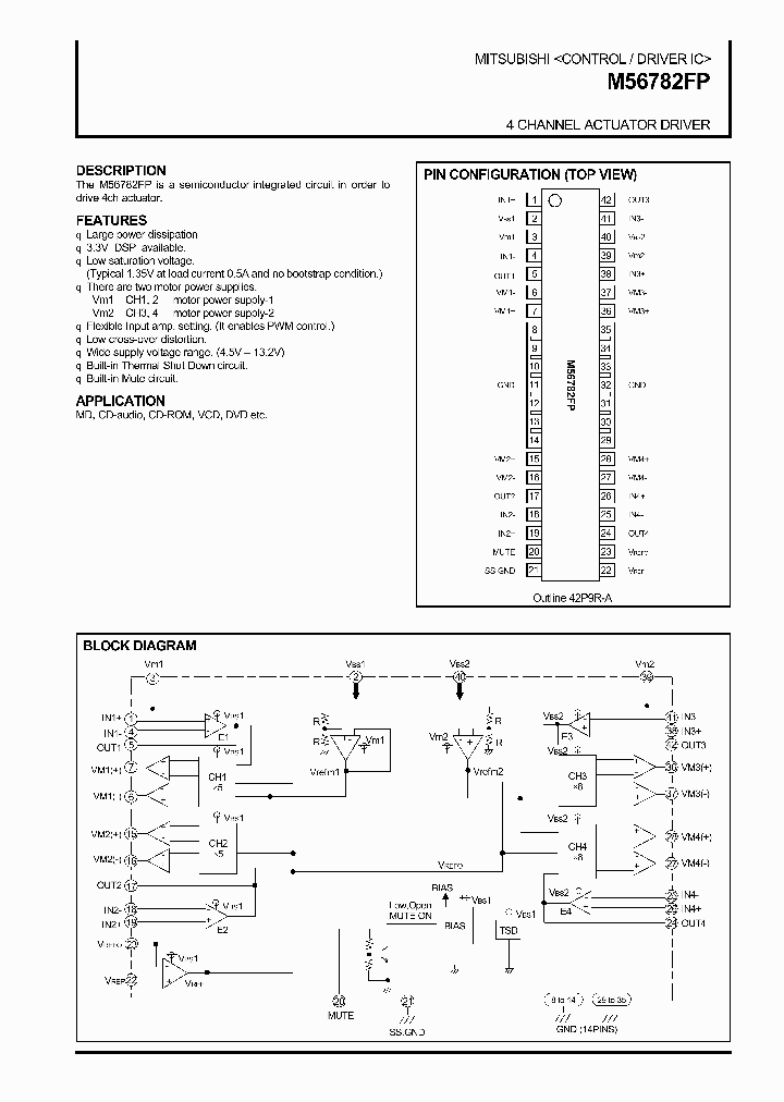 M56782FP_795390.PDF Datasheet