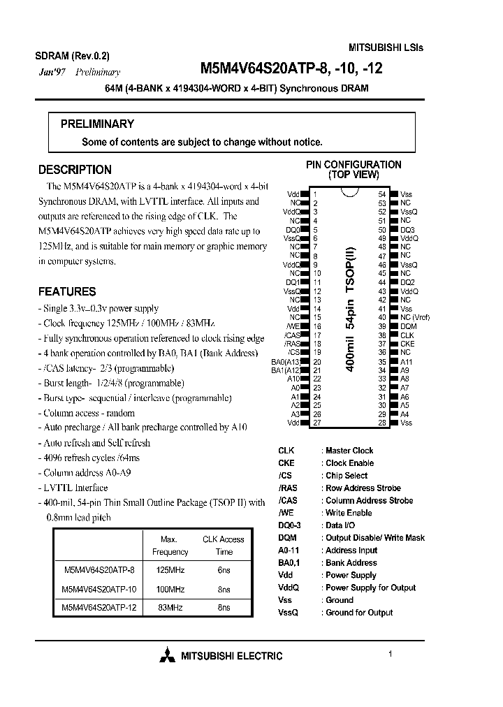 M5M4V64S20ATP-8_1270141.PDF Datasheet
