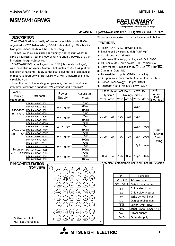 M5M5V416WG-70LI_1270194.PDF Datasheet