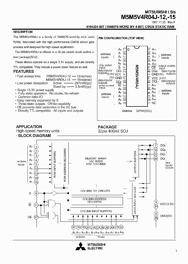 M5M5V4R04J-15_1270196.PDF Datasheet
