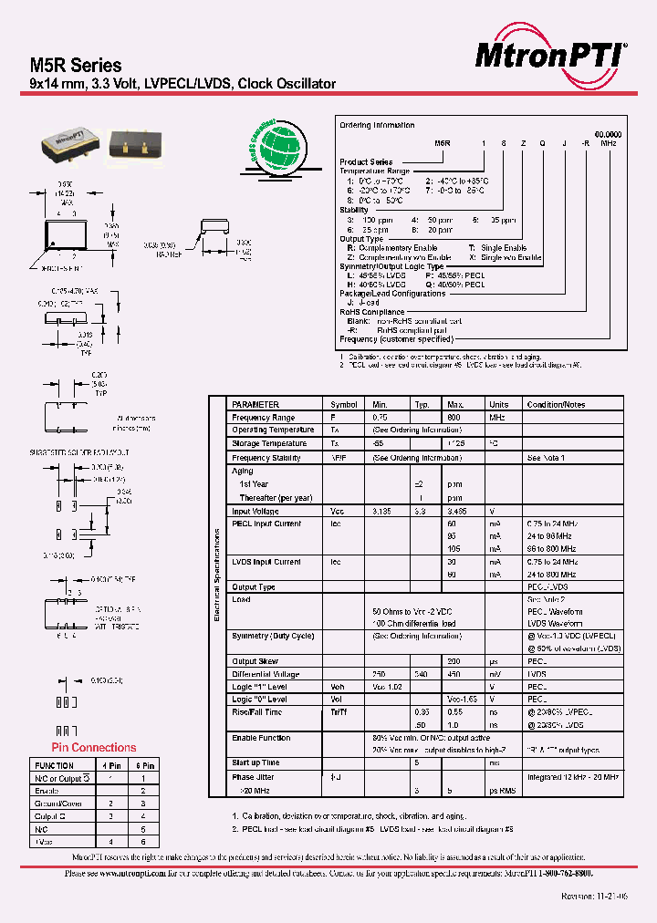 M5R23RLJ-R_686583.PDF Datasheet