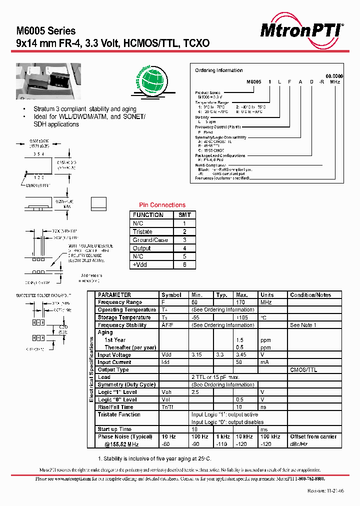 M60050611_1270221.PDF Datasheet