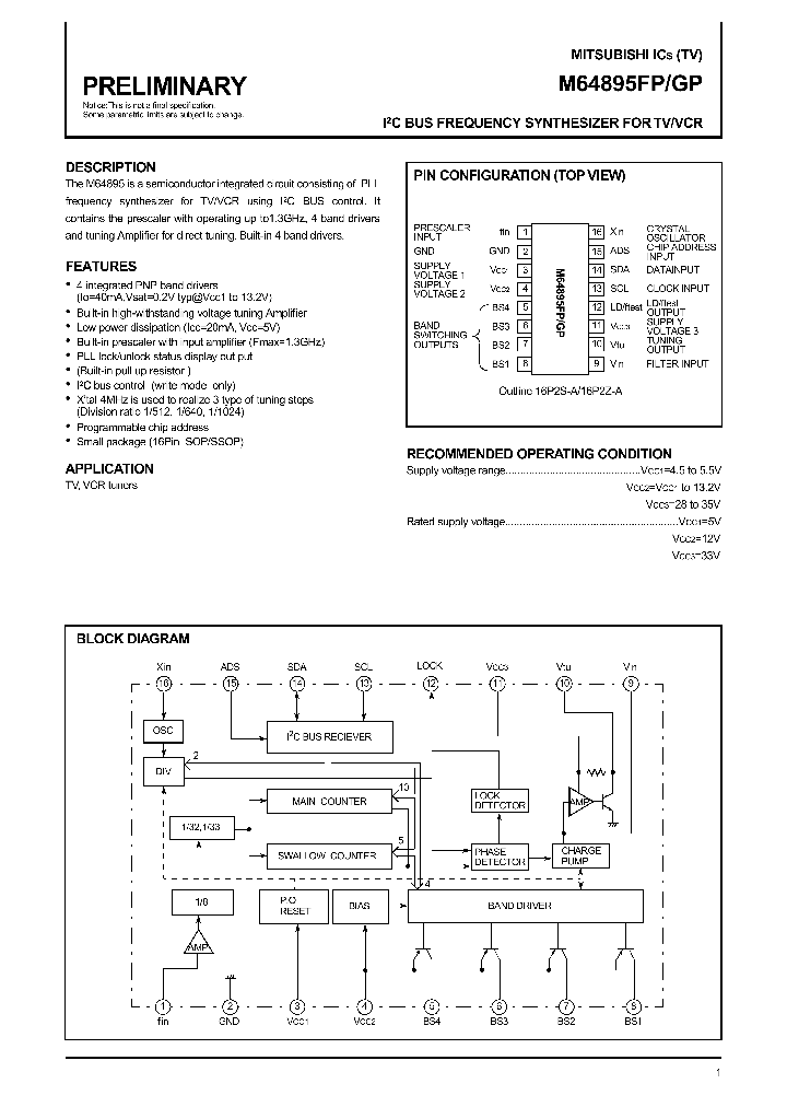 M64895GP_1270415.PDF Datasheet