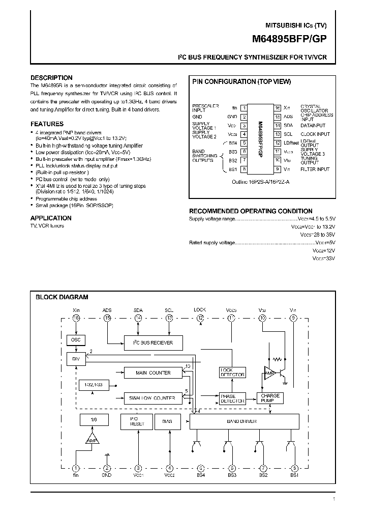 M64895GP_1270416.PDF Datasheet