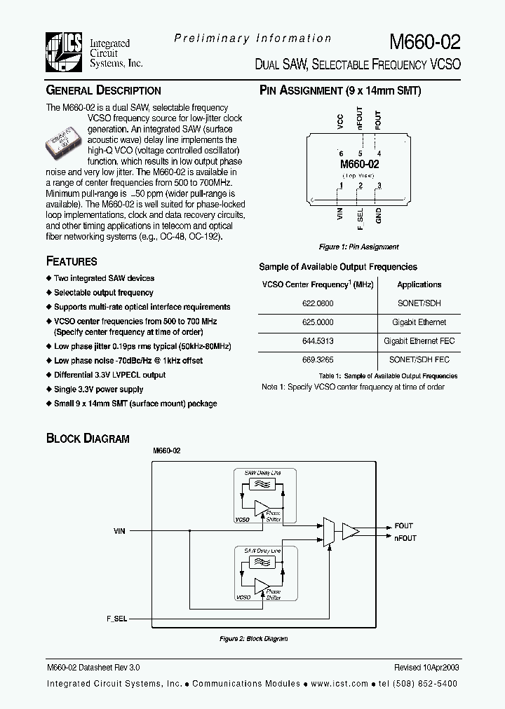 M660-02-AL_1270455.PDF Datasheet