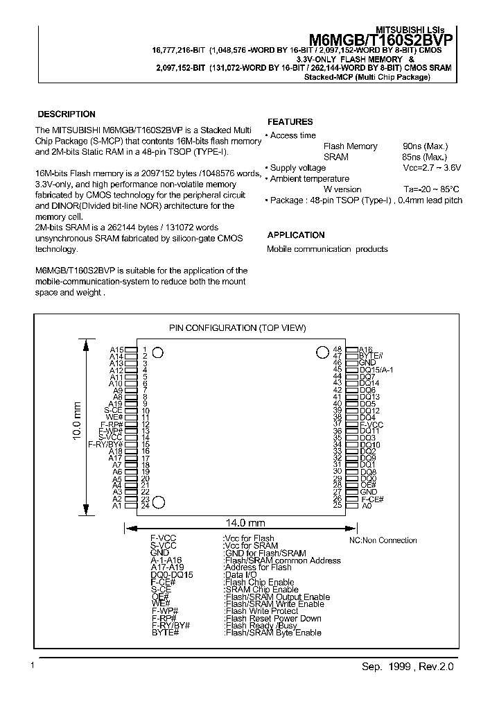 M6MGT160S2BVP_1270656.PDF Datasheet